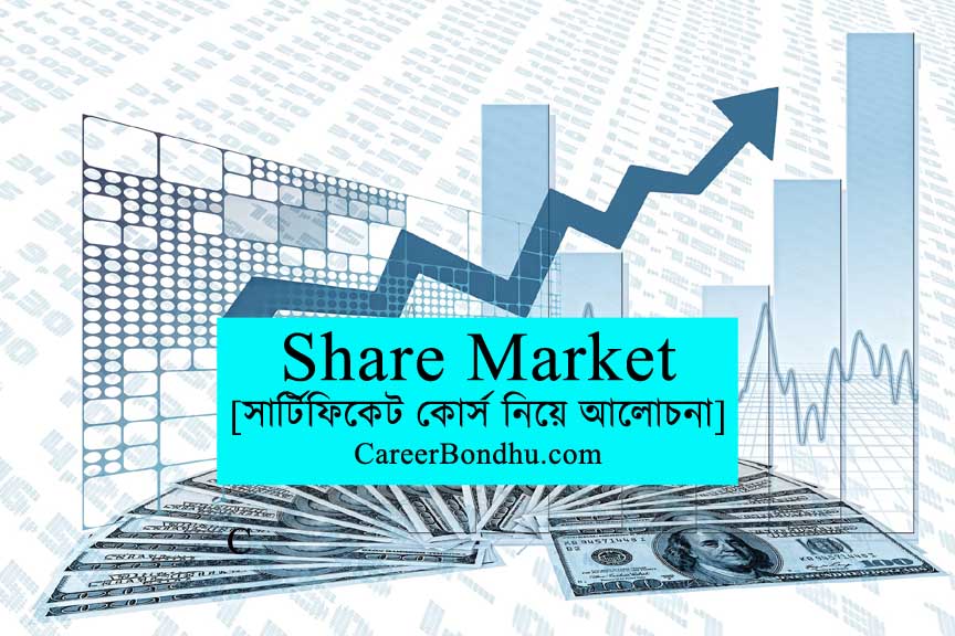 Whats is Share Market