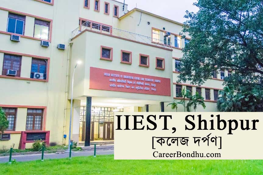 IIEST-Shibpur-courses