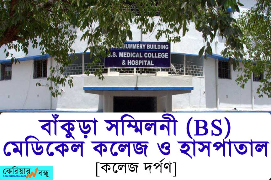 BS Medical College